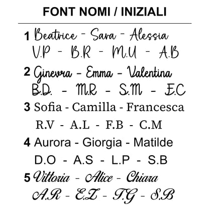BORSA IN RETE